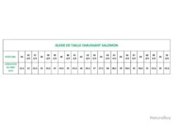 Chaussures Salomon Forces Quest 4D Vert Ranger 2 3 5 Chaussures Salomon Forces Quest 4D Vert Ranger 2 3 -Salomon 00003 Chaussures Salomon Forces Quest 4D Vert Ranger 42 2 3